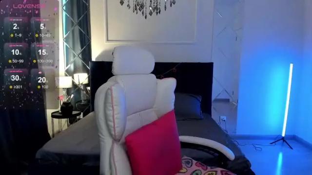 Image 4 of candykimmy Stream on Chaturbate on 13 months ago
