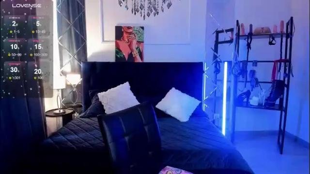 Image 10 of candykimmy Stream on Chaturbate on 1 month ago