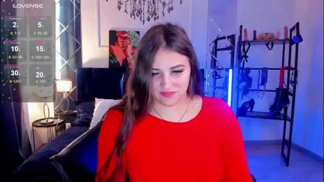 Image 7 of candykimmy Stream on Chaturbate on 1 month ago