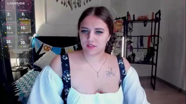 Image 12 of candykimmy Stream on Chaturbate on 29 days ago