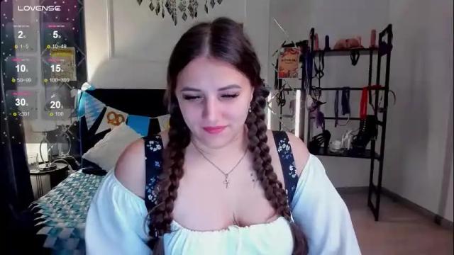 Image 2 of candykimmy Stream on Chaturbate on 29 days ago