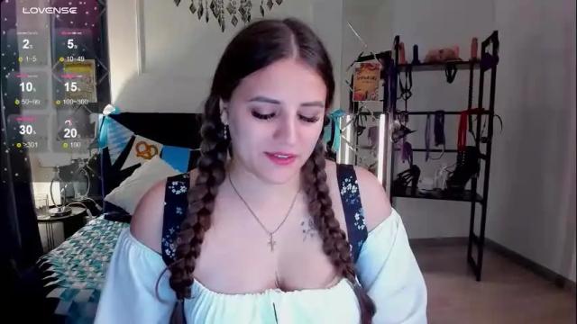 Image 8 of candykimmy Stream on Chaturbate on 29 days ago