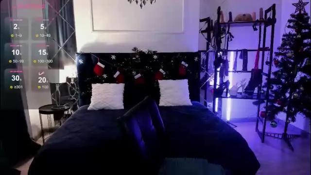 Image 12 of candykimmy Stream on Chaturbate on 9 days ago