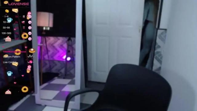 Image 7 of candykush_mjs Stream on Chaturbate on 15 months ago