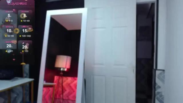 Image 12 of candykush_mjs Stream on Chaturbate on 15 months ago