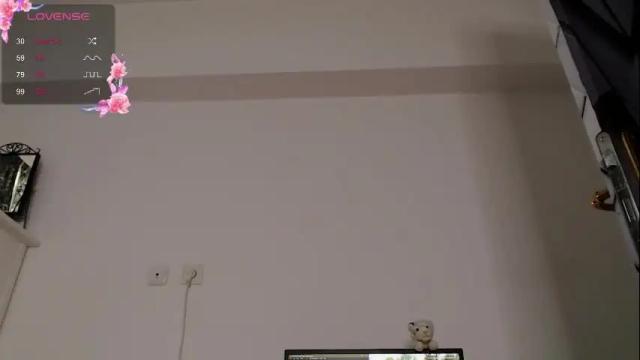 Image 6 of candyliciousss Stream on Chaturbate on 13 days ago
