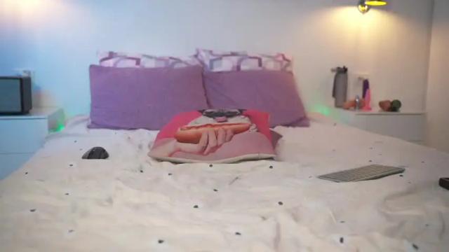 Image 12 of candylisa Stream on Chaturbate on 10 days ago