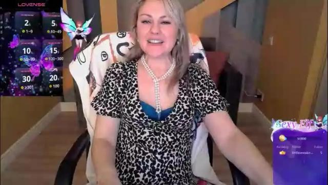 Image 3 of candylons Stream on Chaturbate on 23 days ago