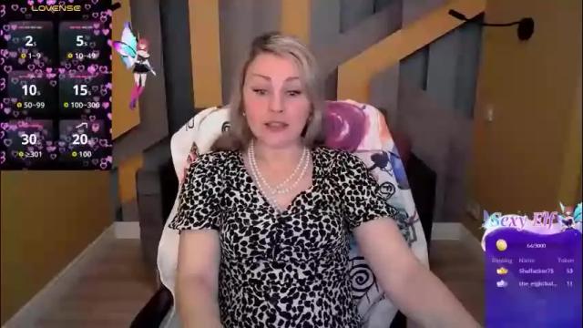 Image 11 of candylons Stream on Chaturbate on 7 days ago