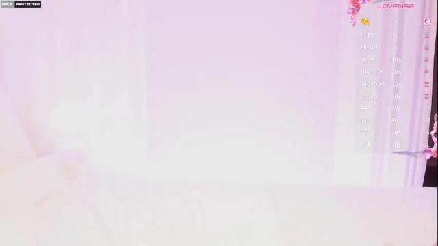 Image 2 of candymoore_ Stream on Chaturbate on 5 months ago
