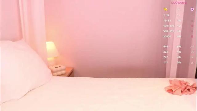 Image 4 of candymoore_ Stream on Chaturbate on 1 month ago