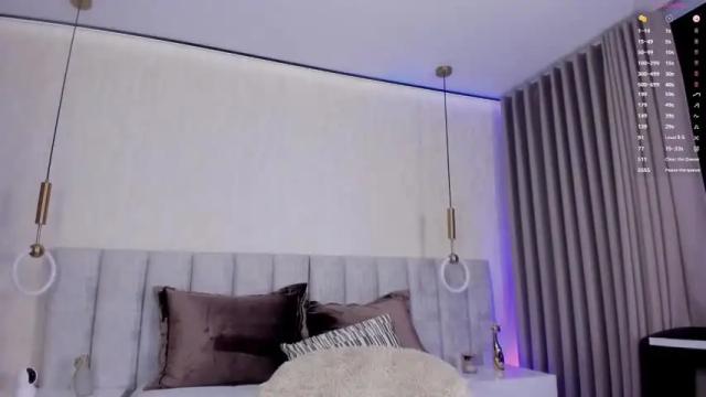 Image 11 of candyred88 Stream on Chaturbate on 1 month ago