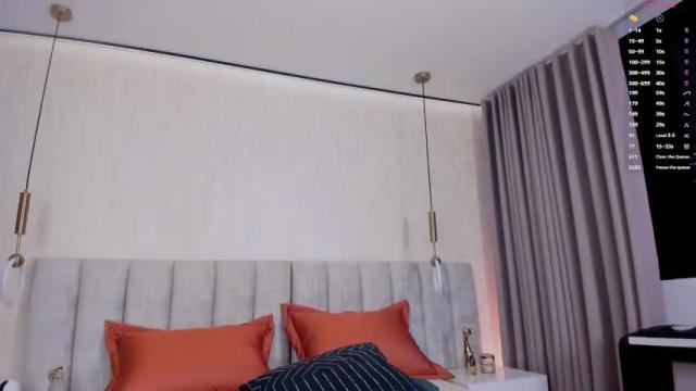 Image 11 of candyred88 Stream on Chaturbate on 4 months ago