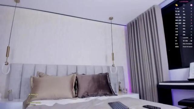 Thumbnail 3, candyred88's Stream at Chaturbate, 2 months ago