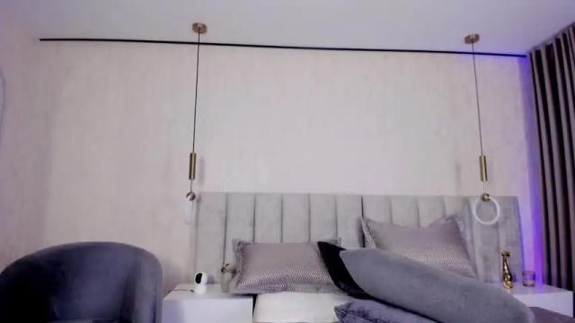 Image 7 of candyred88 Stream on Chaturbate on 1 month ago