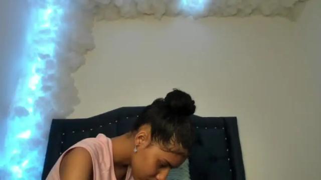 Image 3 of candyshy05 Stream on Chaturbate on 15 months ago