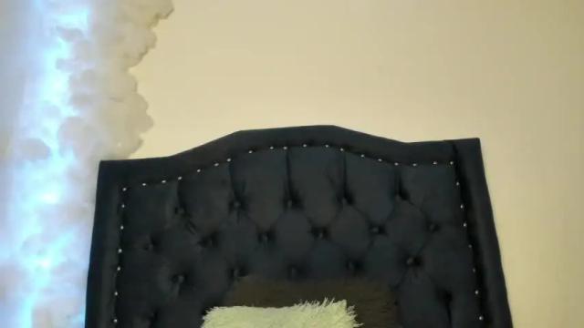 Image 12 of candyshy05 Stream on Chaturbate on 14 months ago