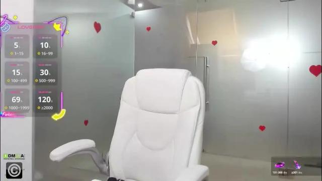 Thumbnail 1, candywesst's Stream at Chaturbate, 3 days ago