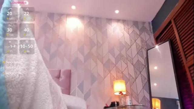 Image 3 of candyy_love1 Stream on Chaturbate on 1 month ago
