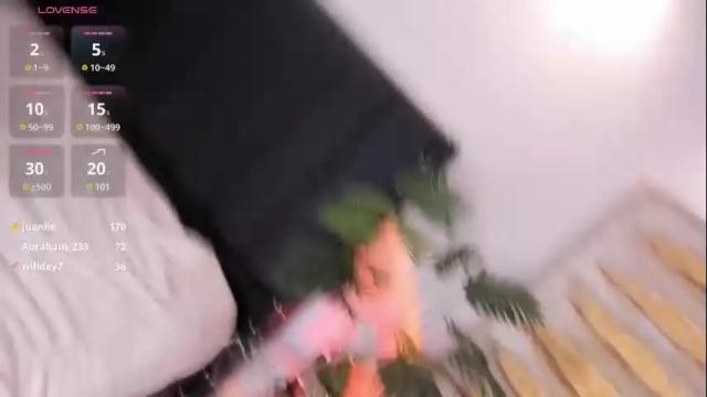 Thumbnail 3, candyy_love1's Stream at Chaturbate, 18 days ago