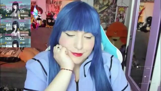 Thumbnail 3, canndy_new's Stream at Chaturbate, 2 months ago
