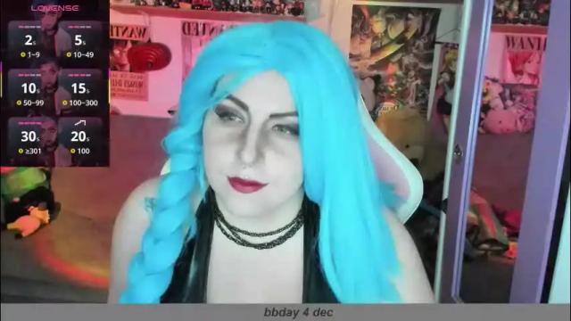 Thumbnail 2, canndy_new's Stream at Chaturbate, 1 month ago