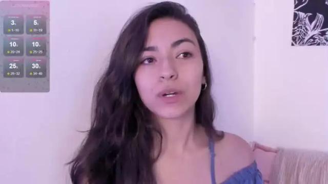 Thumbnail 1, cannelle_garces1's Stream at Chaturbate, 16 months ago