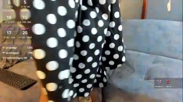 Image 3 of capriijonesxxx Stream on Chaturbate on 4 days ago