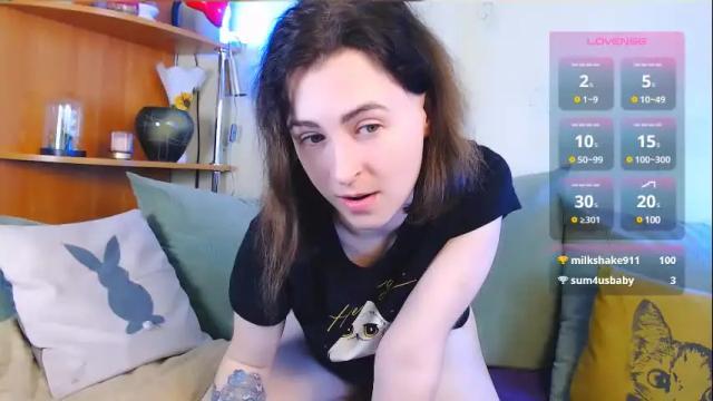 Image 12 of car0line1995 Stream on Chaturbate on 1 month ago