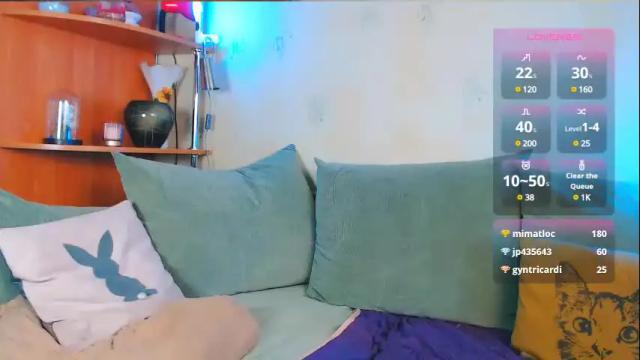 Image 12 of car0line1995 Stream on Chaturbate on 1 month ago