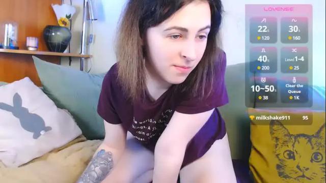 Image 8 of car0line1995 Stream on Chaturbate on 1 month ago