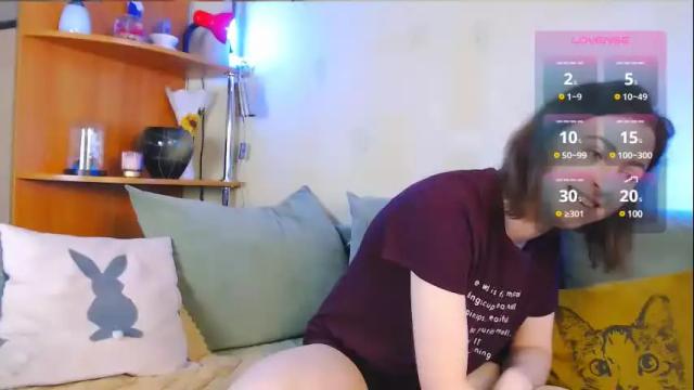 Image 11 of car0line1995 Stream on Chaturbate on 1 month ago