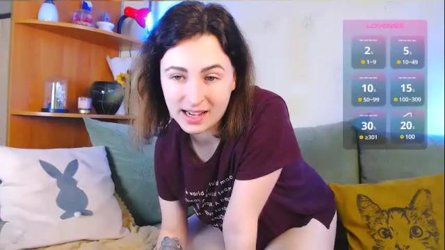 Image 12 of car0line1995 Stream on Chaturbate on 1 month ago