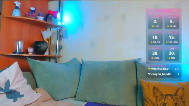 Image 12 of car0line1995 Stream on Chaturbate on 29 days ago