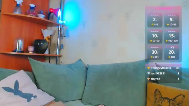 Image 11 of car0line1995 Stream on Chaturbate on 19 days ago
