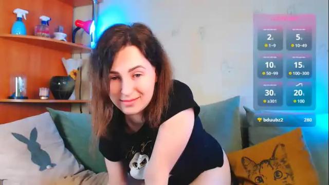 Image 11 of car0line1995 Stream on Chaturbate on 7 days ago