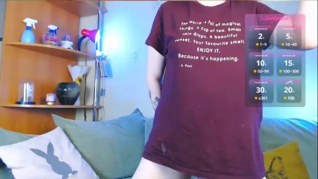 Image 7 of car0line1995 Stream on Chaturbate on 6 days ago