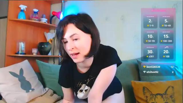 Image 8 of car0line1995 Stream on Chaturbate on 3 days ago