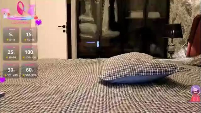 Image 12 of cara__harris Stream on Chaturbate on 2 months ago