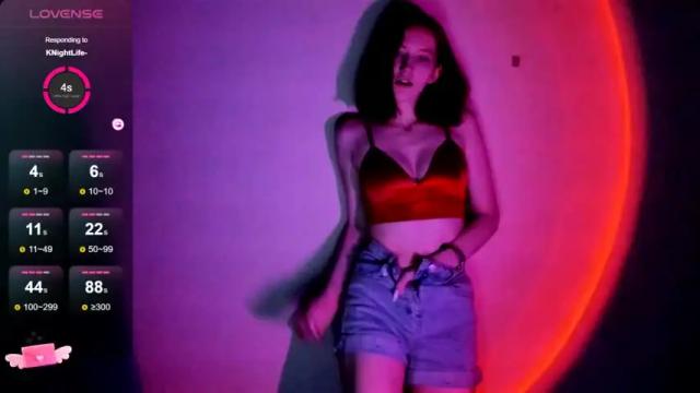 Image 6 of caranice Stream on Chaturbate on 19 months ago