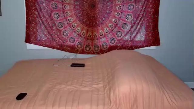 Thumbnail 3, caribeancreme's Stream at Chaturbate, 4 months ago