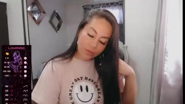 Thumbnail 3, carinalovers's Stream at Chaturbate, 23 months ago