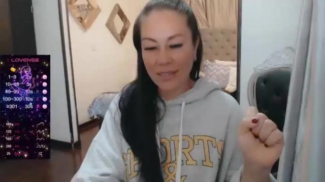 Image 10 of carinalovers Stream on Chaturbate on 22 months ago