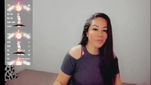 Thumbnail 2, carinalovers's Stream at Chaturbate, 1 month ago