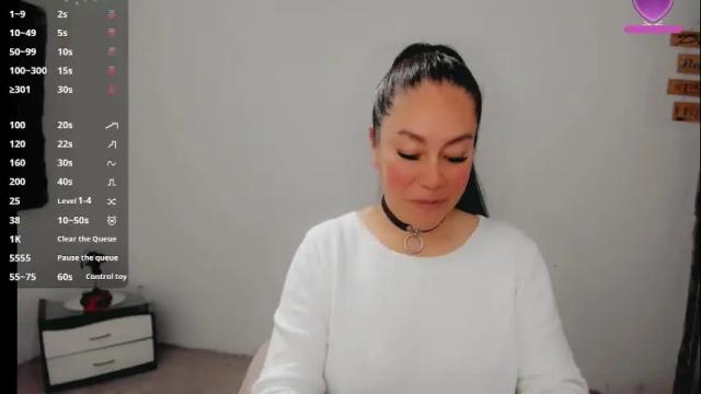 Thumbnail 3, carinalovers's Stream at Chaturbate, 1 month ago