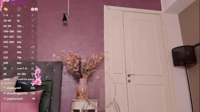 Image 2 of carlareys Stream on Chaturbate on 2 months ago