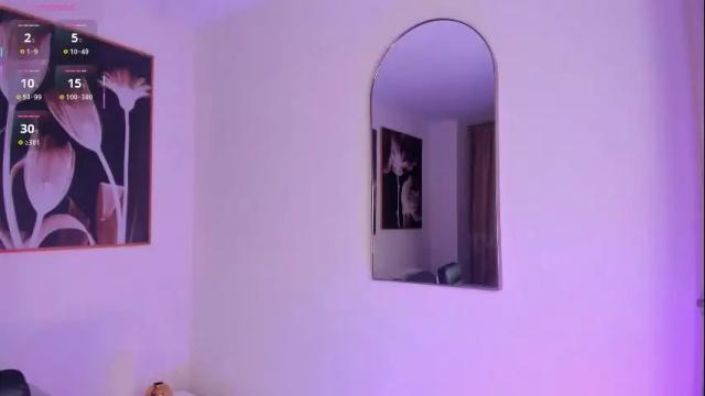 Thumbnail 3, carlasmithx's Stream at Chaturbate, 7 days ago