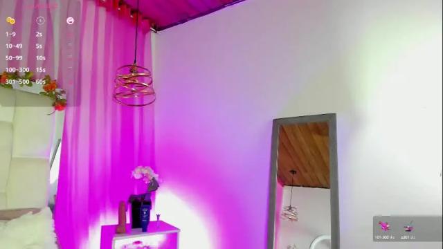 Image 6 of carlie_evans Stream on Chaturbate on 19 days ago