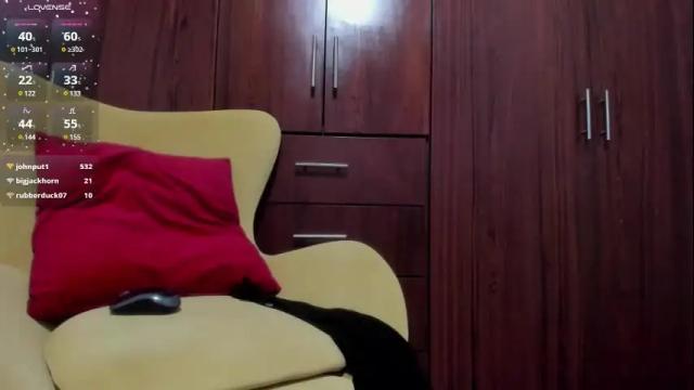 Image 11 of carly_grasso Stream on Chaturbate on 10 days ago