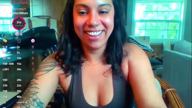 Image 6 of carmen_fett Stream on Chaturbate on 1 month ago
